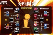 2026世界杯投注登录入口-附加赛赔率出炉！竟无1队能以下克上？快船或先斩勇士再擒开拓者